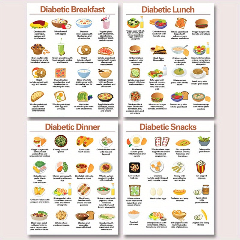 Weight Watchers Diabetic Plan: A Complete Guide to Managing Diabetes Through Smart Eating
