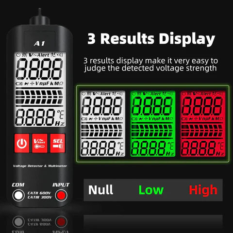 PowerProbe® | CAT III 600V Safety Rating