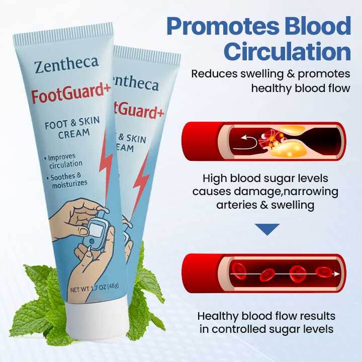 TYZIÖR FootGuard+ | Diabetes Treatment Cream