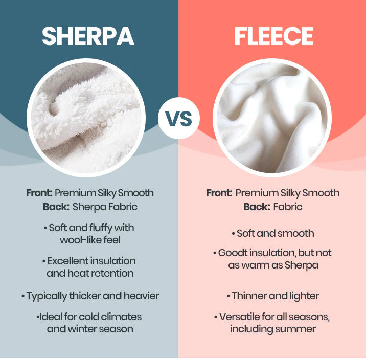 From Mother to Daughter / Son - Premium Blanket™