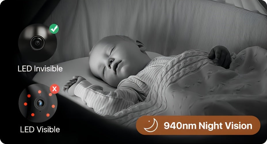 AI Security Camera for Baby Monitor