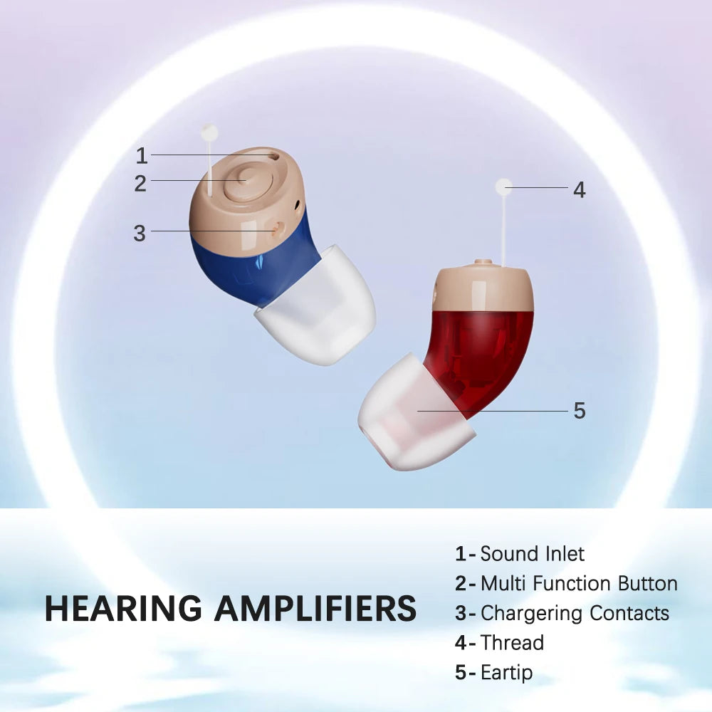 The Smallest Ever Wireless Hearing Aid For Just $79.95!