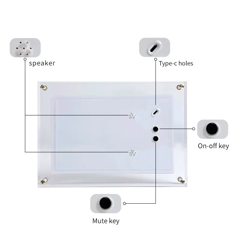 Personalized Digital Photo Video Frame-Infinity Frame