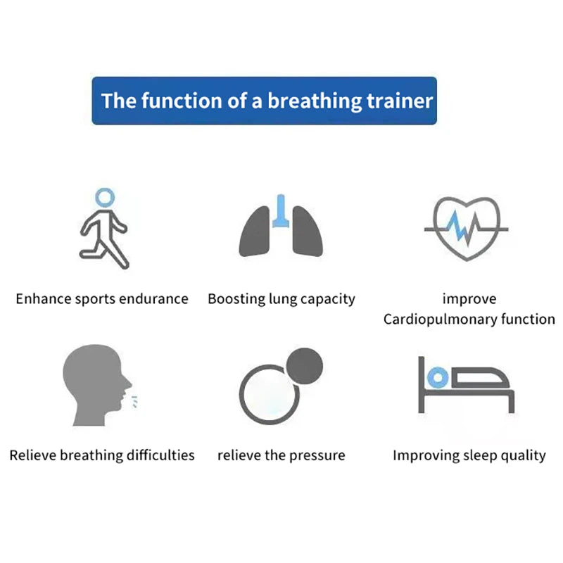 Lung Muscle Boost Exercise Device