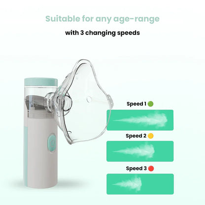 Nainley Portable Nebulizer - Ultimate Congestion Eliminator