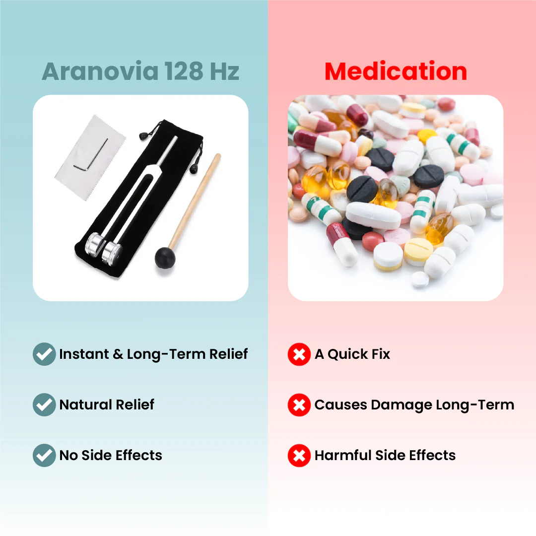 Aranovia 128 Hz - Healing Tuning Fork