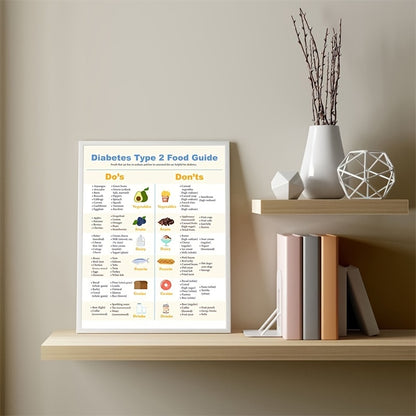 Type 2 Diabetes Diet Plan Printable | Easy Printable Diabetic Meal Plan & Food Guide