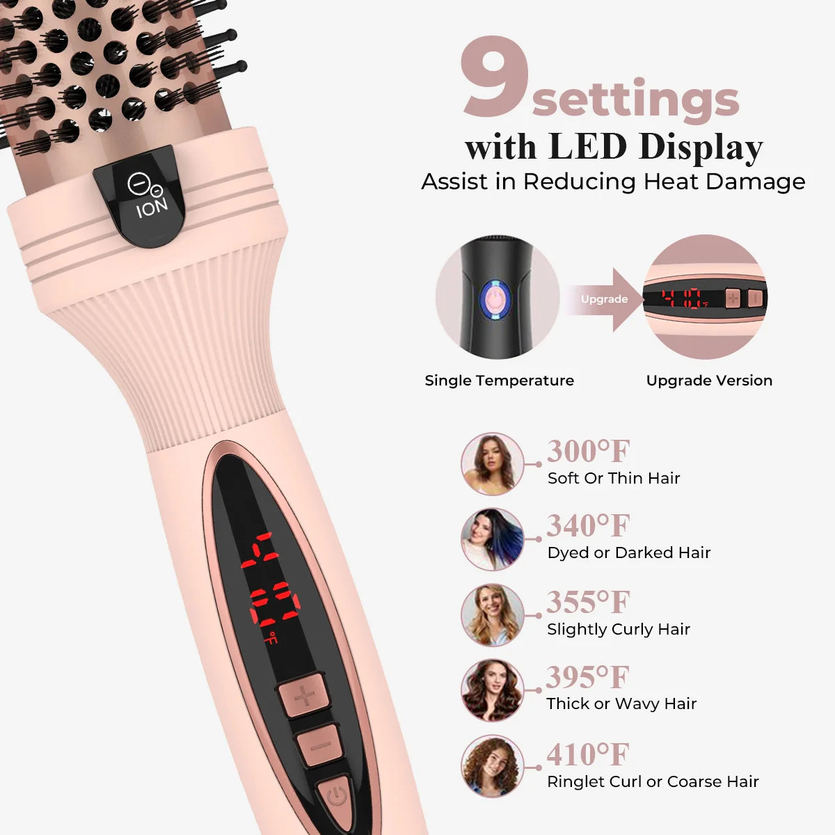 Best Hair Straightener 2025 – Salon-Quality Results at Home!