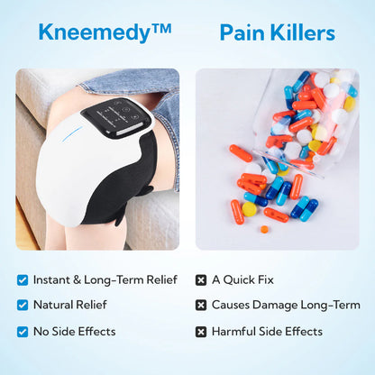 Kneemedy™ Medical Grade 3-in-1 Knee Massager