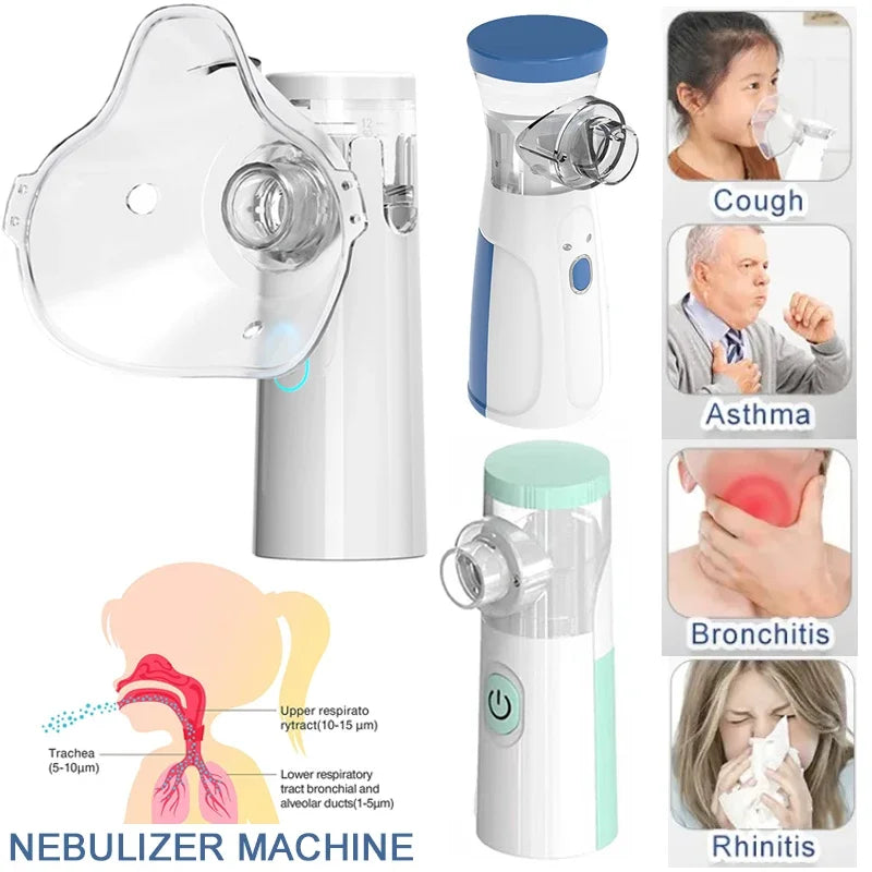 Nainley Portable Nebulizer - Congestion Eliminator