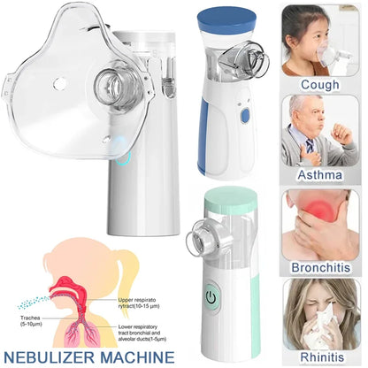 Nainley Portable Nebulizer - Congestion Eliminator