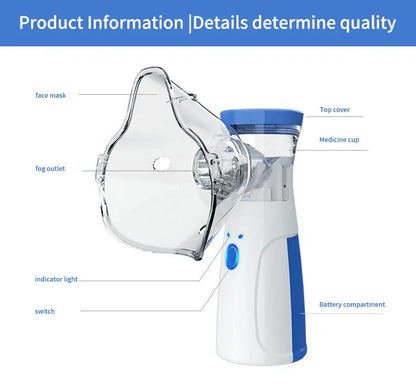 Nainley Portable Nebulizer - Congestion Eliminator