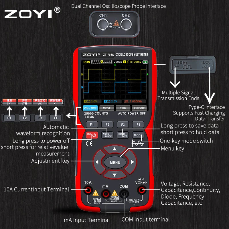 All In One | PocketScope® Pro