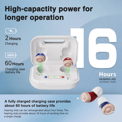 The Smallest Ever Wireless Hearing Aid For Just $79.95!