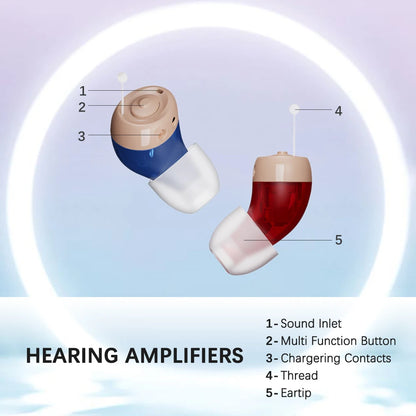 The Smallest Ever Wireless Hearing Aid For Just $79.95!