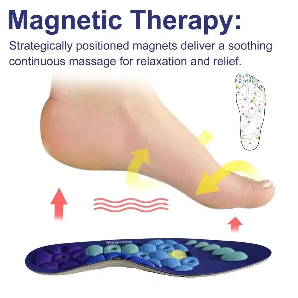 Akusoli Insoles - Magnetic Acupressure for Effective Pain Relief -Only $19.95!