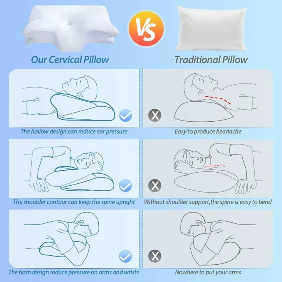 Slumblr® Contour Relief Pillow - Only $39.95