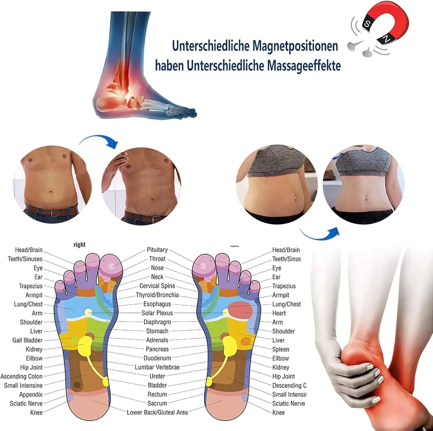 Akusoli Insoles - Magnetic Acupressure for Effective Pain Relief -Only $19.95!