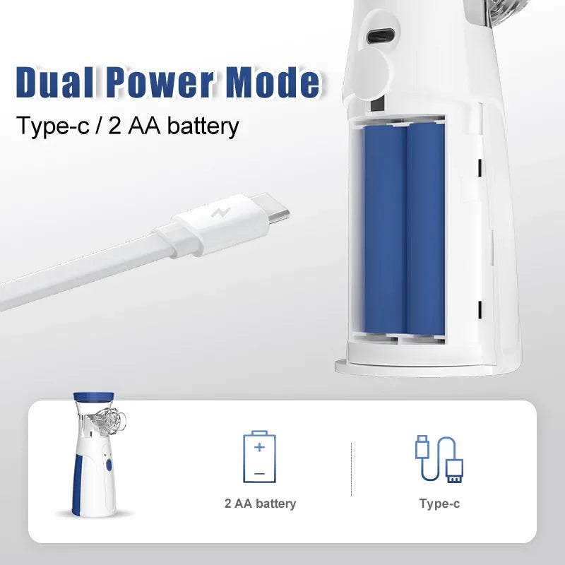 Nainley Portable Nebulizer - Congestion Eliminator