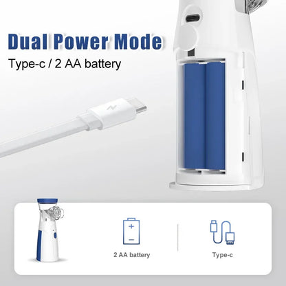 Nainley Portable Nebulizer - Congestion Eliminator