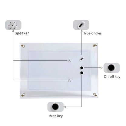 Personalized Digital Photo Video Frame-Infinity Frame