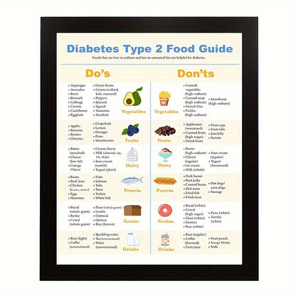 Type 2 Diabetes Diet Plan Printable | Easy Printable Diabetic Meal Plan & Food Guide